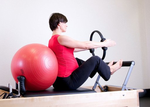 Yoga Ball Core Strength Workouts
